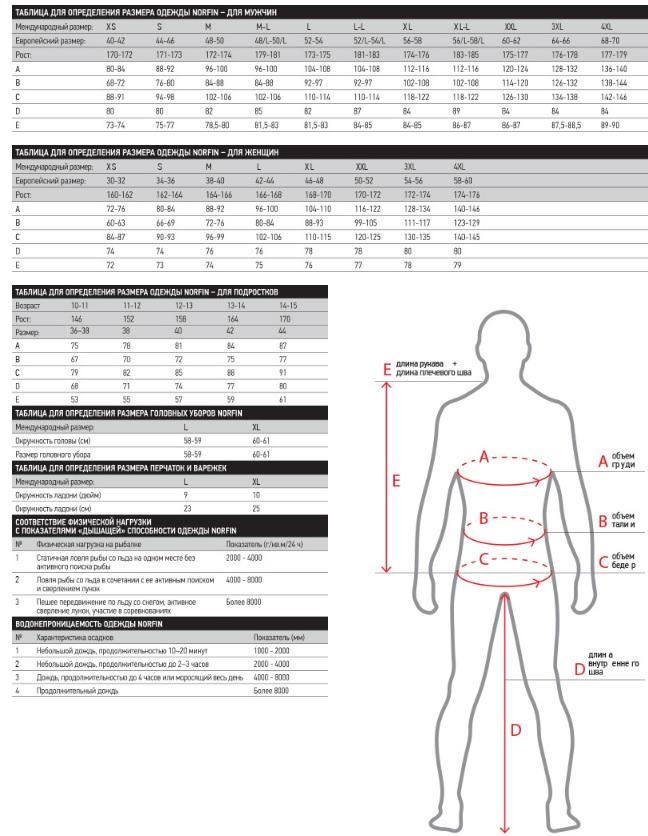 Термобелье Norfin NORD 2