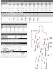 Термобелье Norfin Scandic BASE