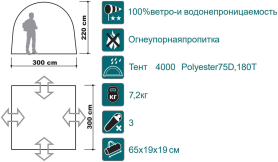 Шатер Space One камуфляж, Canadian Camper