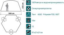Шатер Summer House цвет royal, Canadian Camper