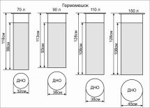 Гермомешок Век 150л Охотник