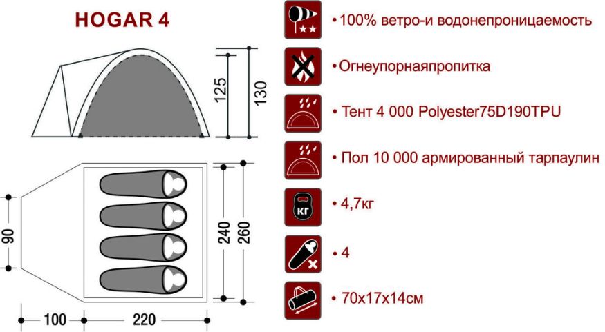 Палатка Indiana Hogar 4