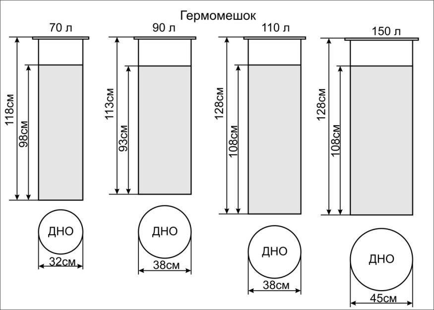 Гермомешок Век Профи 70л