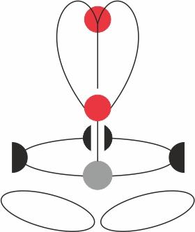 Привязь ACCESS XT BLACK, размер S-L, CAMP