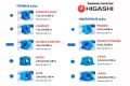 Палатка зимняя Higashi Sota (однослойная)