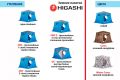 Палатка зимняя Higashi Comfort Solo (однослойная)